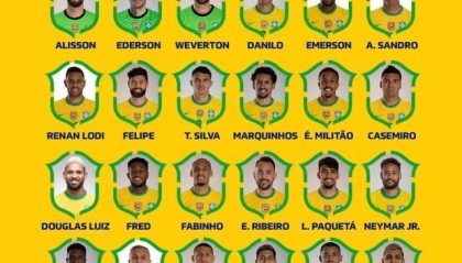 开云体育-巴西队公布24人美洲杯大名单 弟媳in 阿尔维斯out